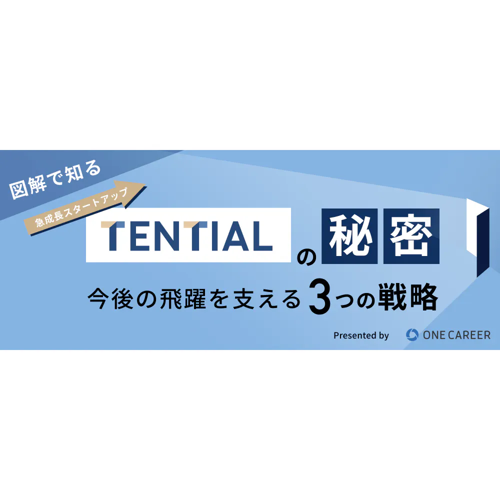 【図解で知る】急成長スタートアップTENTIALの秘密ー今後の飛躍を支える３つの戦略