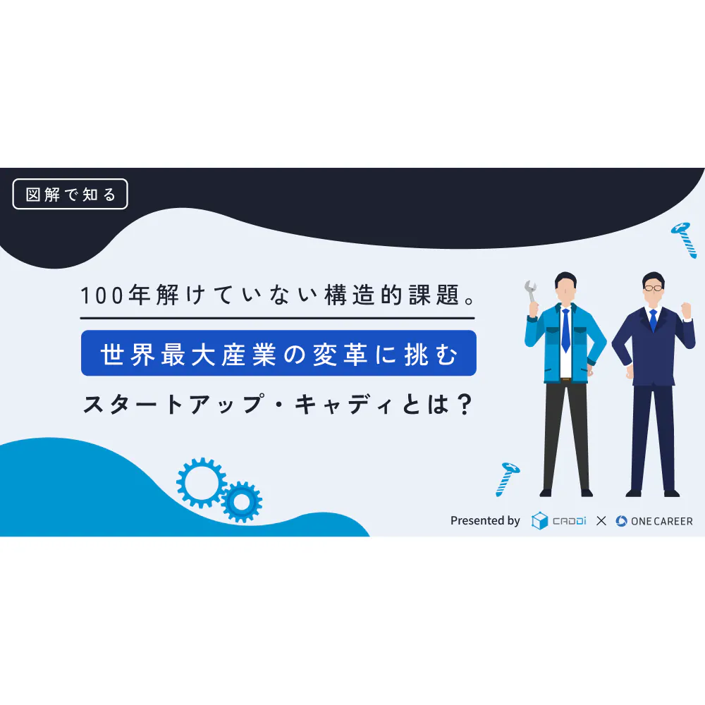 【図解で知る】100年解けていない構造的課題。世界最大産業の変革に挑むスタートアップ・キャディとは？