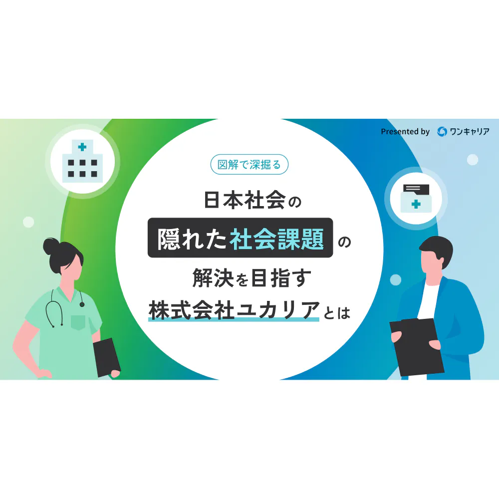 【図解で深掘る】日本社会の隠れた社会課題の解決を目指すー株式会社ユカリアとは
