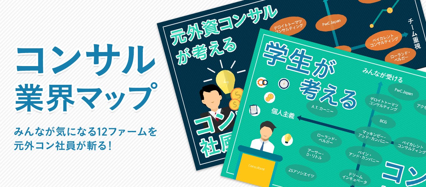 コンサル業界マップ ニッチな人気 実は体育会系 みんなが気になる12ファームを元外資系コンサル社員が斬る 就活サイト One Career