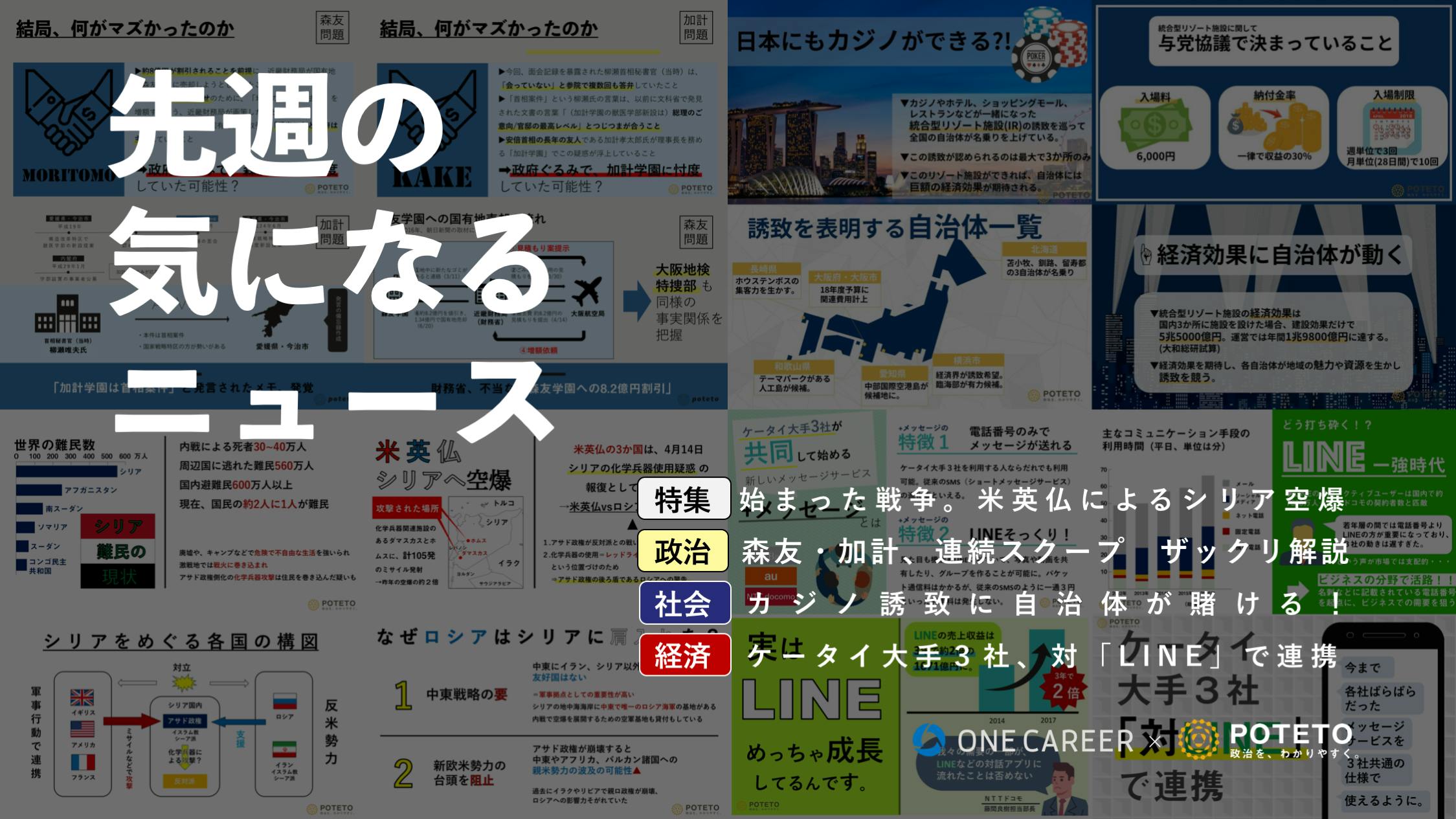 今さら聞けないシリア空爆 森友 加計問題をザックリ解説 就活生は押えておきたい 先週のニュースをイラストでサクッとチェック 就活サイト One Career