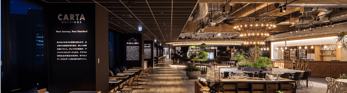 CARTA HOLDINGS(旧:サイバー・コミュニケーションズ、VOYAGE GROUP)4.0