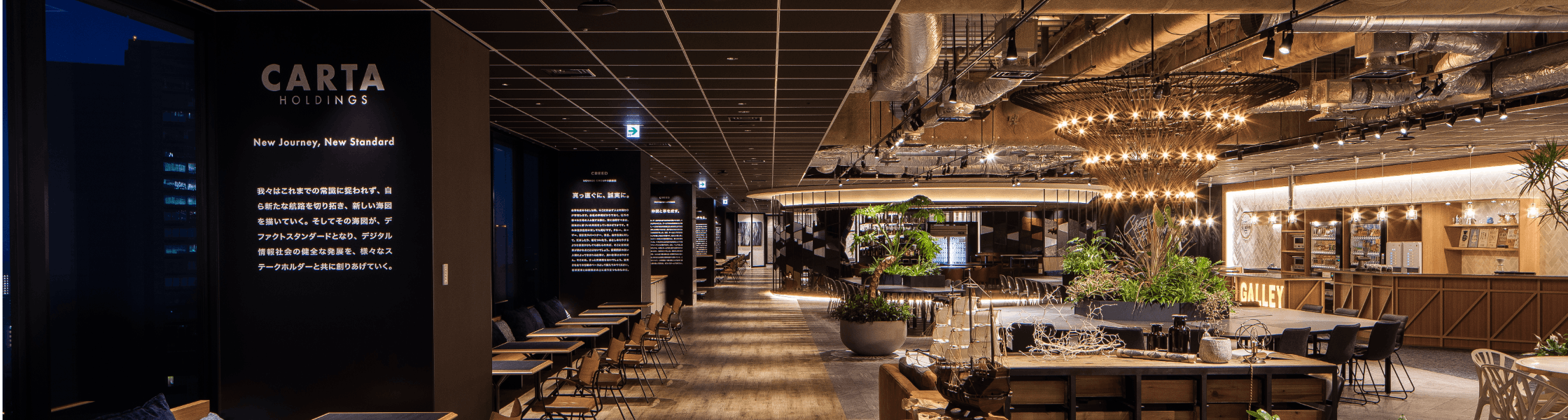 CARTA HOLDINGS(旧:サイバー・コミュニケーションズ、VOYAGE GROUP)4.0