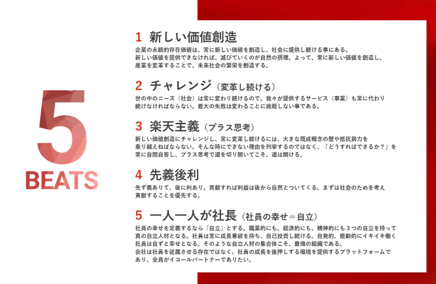 新たな価値創造の源泉は「情熱」。多くの「情熱オーナー」を生み出すバリュー