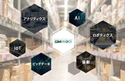 最先端技術を活用し、物流×IT領域「Logistics4.0」を牽引する!(国内シェアNo.1物流IT企業)