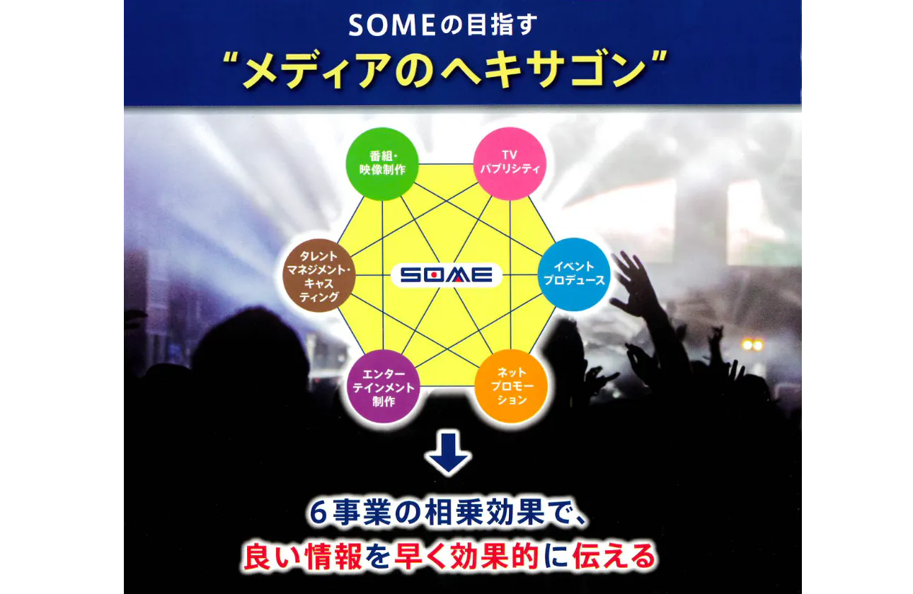 メディアのヘキサゴンを目指します