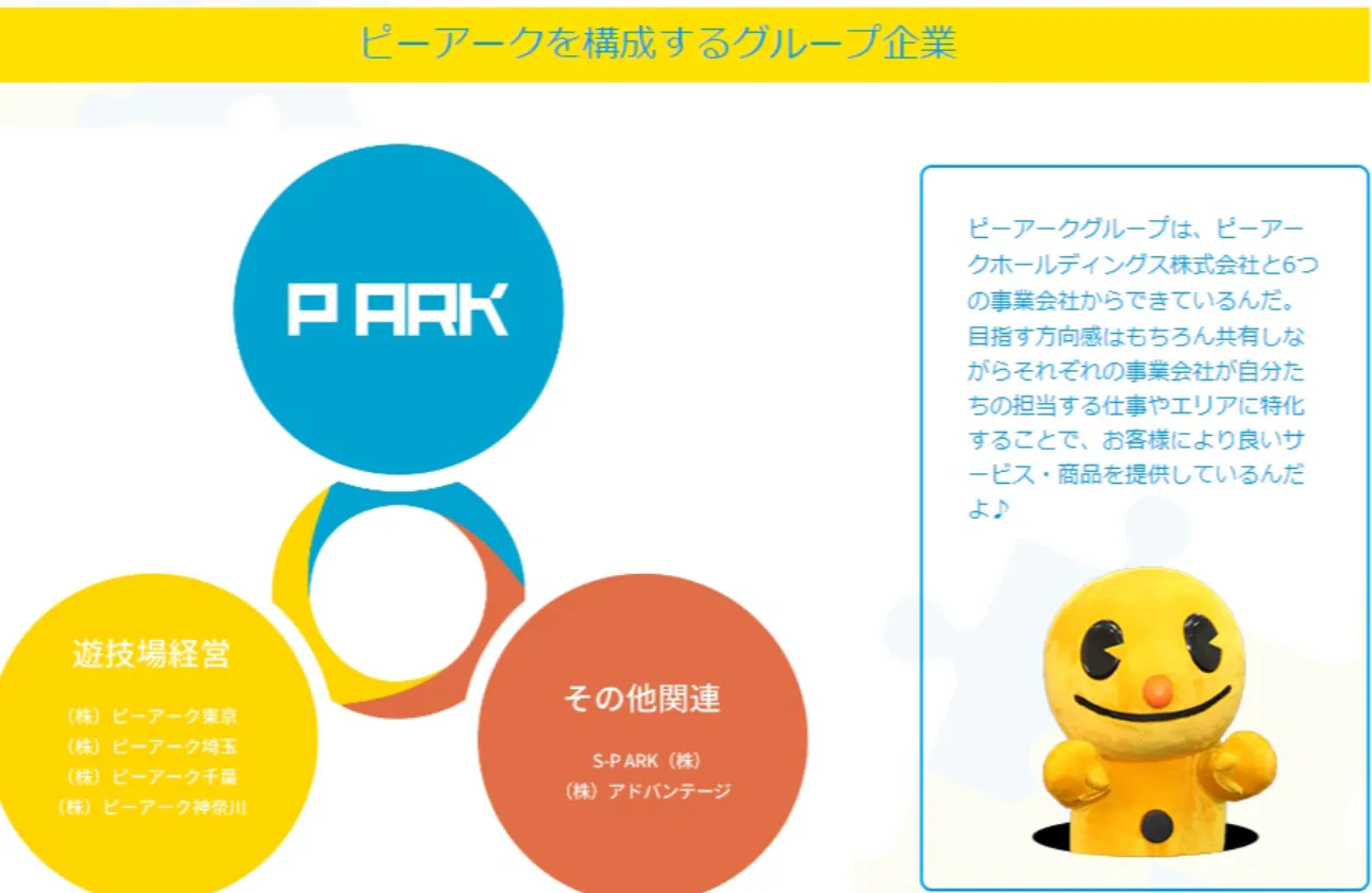 ピーアークを構成する企業は!?