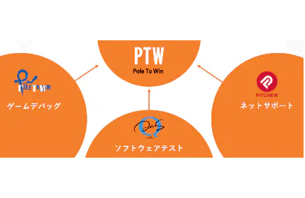 【事業特徴】2022年に3社合併!最先端のITソリューションを提供