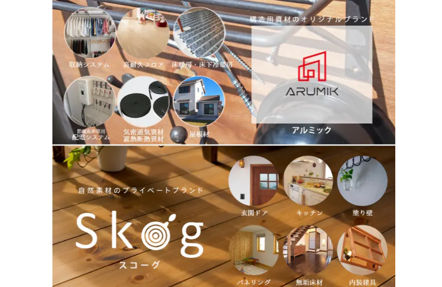 オリジナルブランド 『ARUMIK』 と 『Skog』