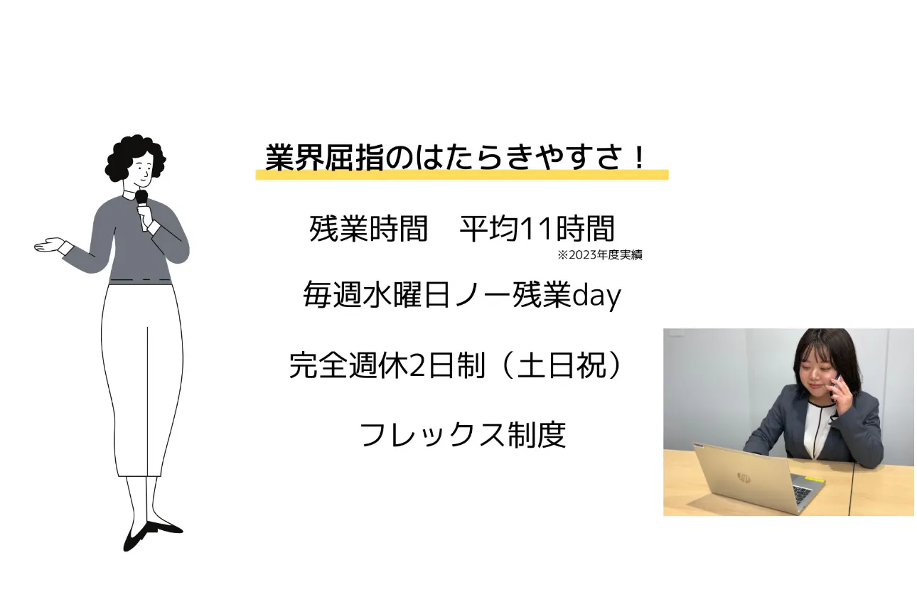 【要チェック】はたらく環境