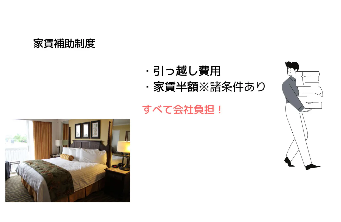 【福利厚生】家賃補助制度