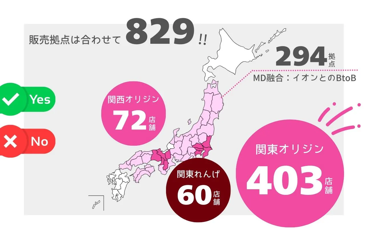 直営店は475店舗!イオンに並ぶ商品も含めると769!