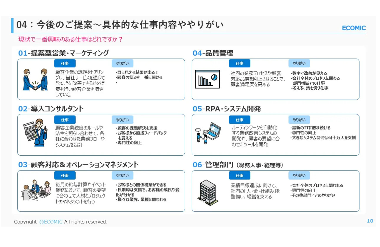 「総合職」として様々な可能性へ