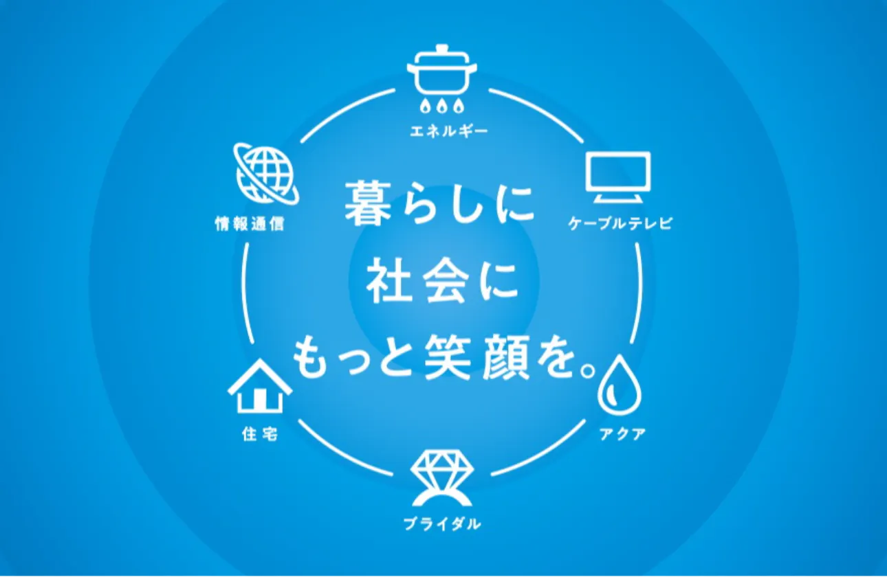 暮らしに
社会に
もっと笑顔を。