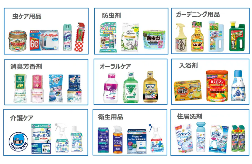 アイテム数は700以上。 豊富なカテゴリーを扱う「日用品トータルメーカー」です。
