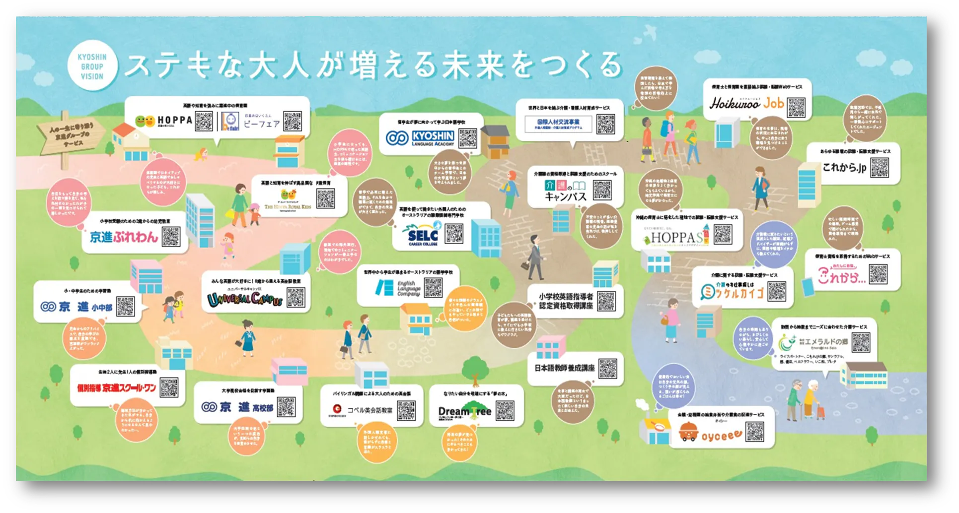 塾を起点に広がる事業。多彩なキャリア