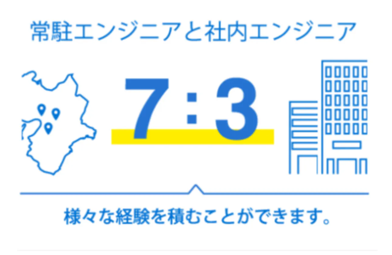 客先常駐の魅力について