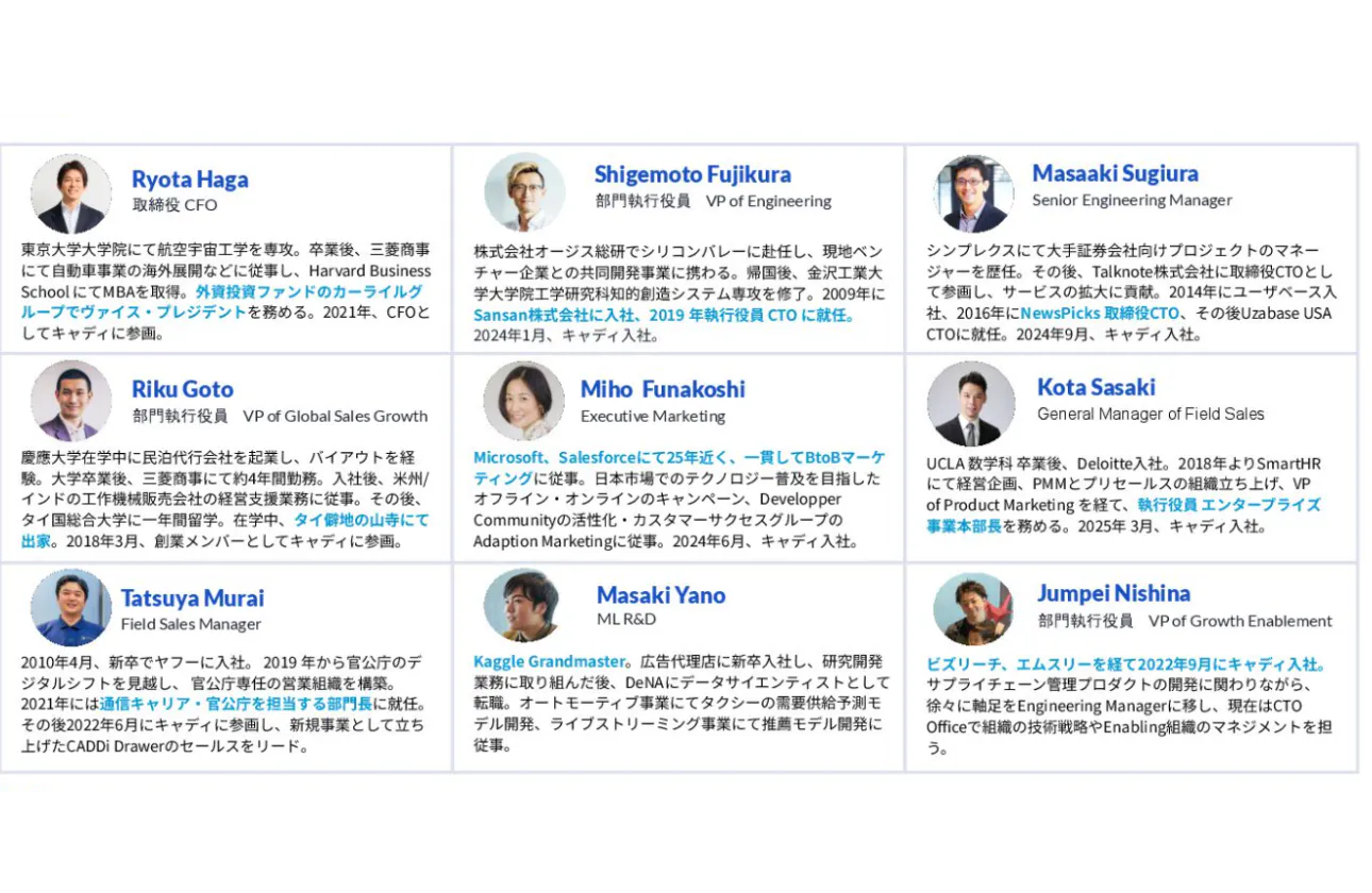 多様かつ優秀かつ熱い仲間