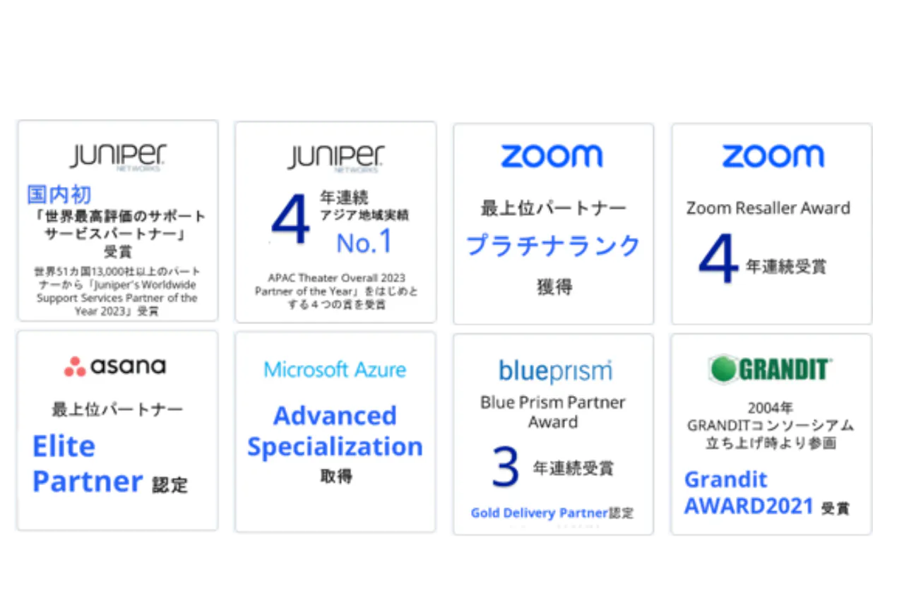 【取り扱い商材】幅広い商材の受賞/認定実績