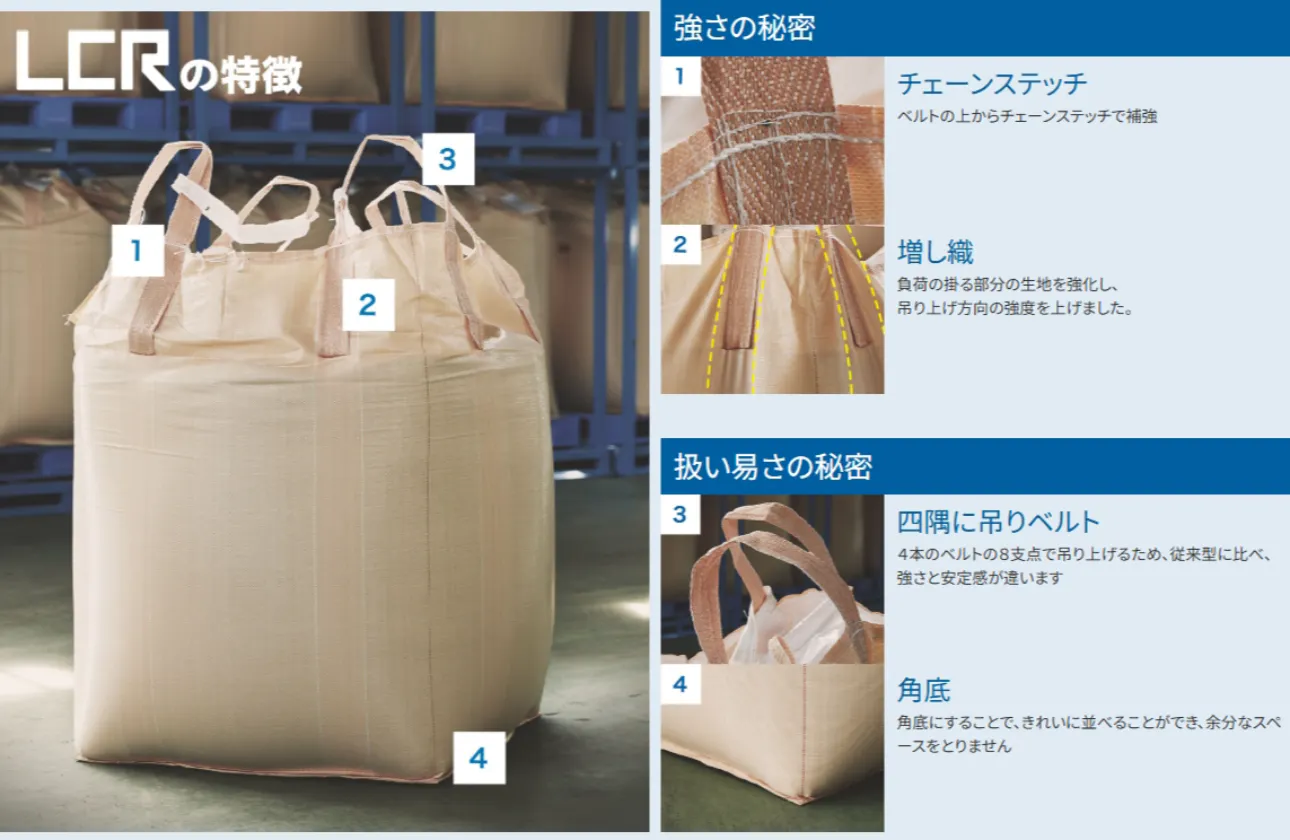 製品・サービス力