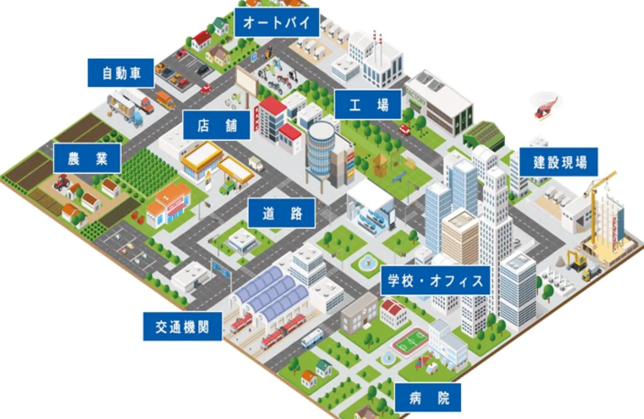 暮らしの中に生きる私たちの技術
