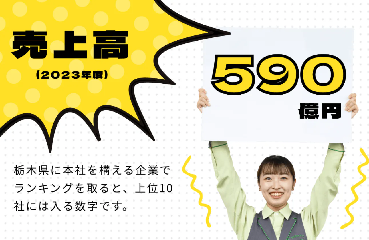 栃木県内の売上高ランキングトップクラス!