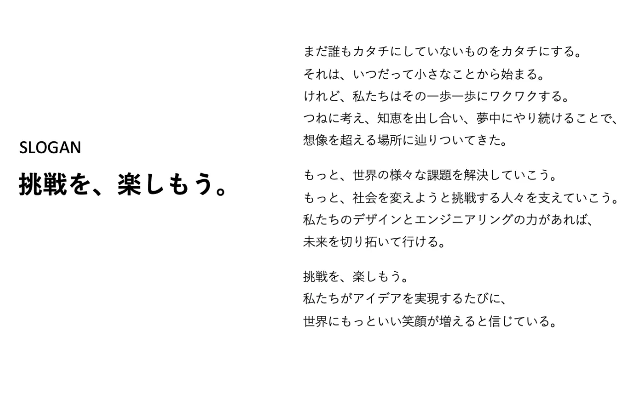 挑戦を、楽しもう。