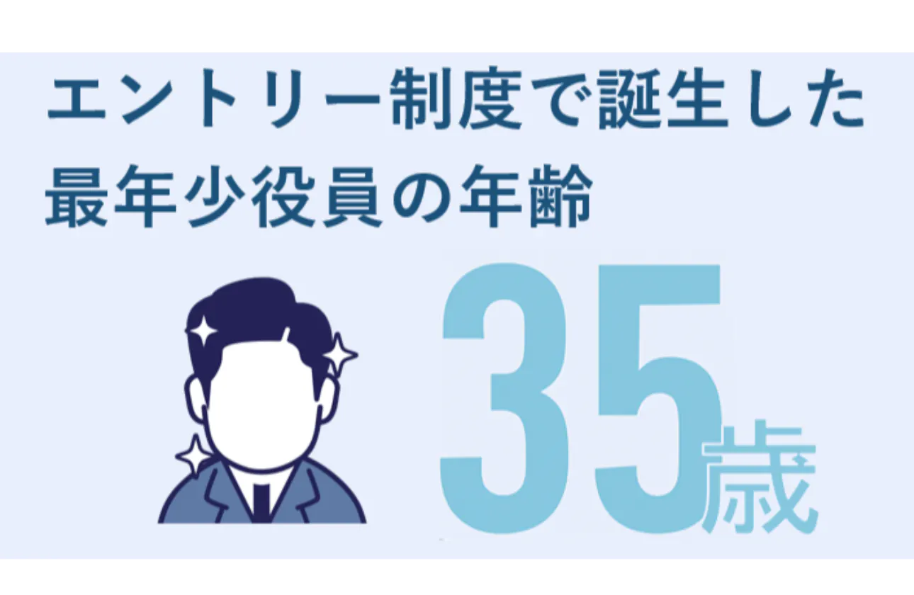 ■PickUp「エントリー制度」・・・