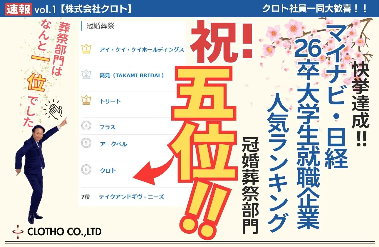 大学生就職企業人気ランキング第5位!!