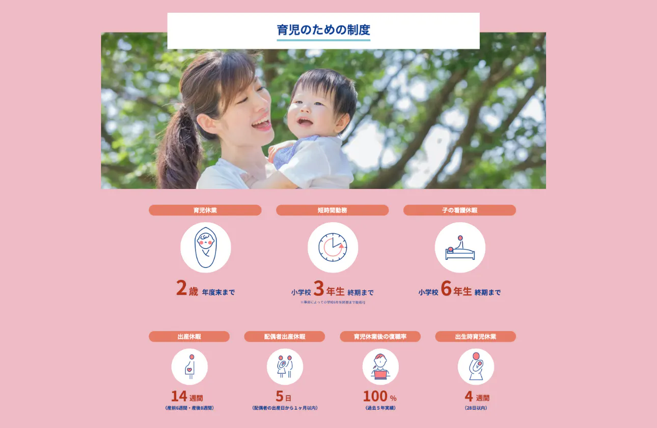 平均勤続年数が23.1年が証明!とても働きやすい環境です