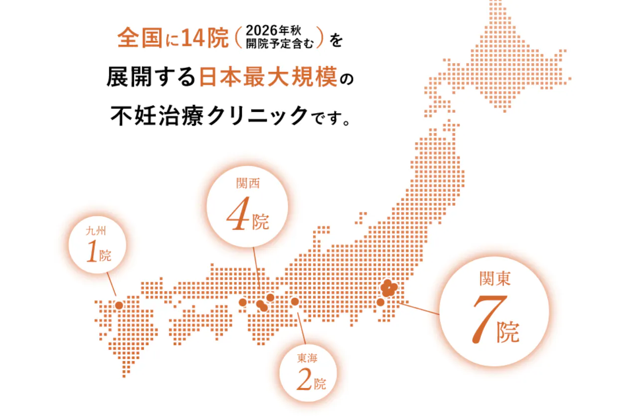 成長を続ける会社