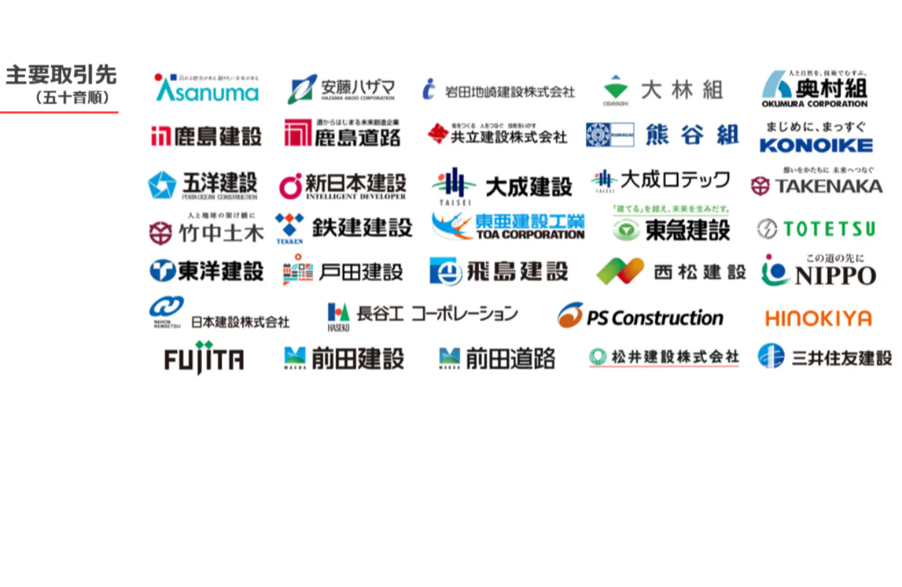主要取引先（五十音順）