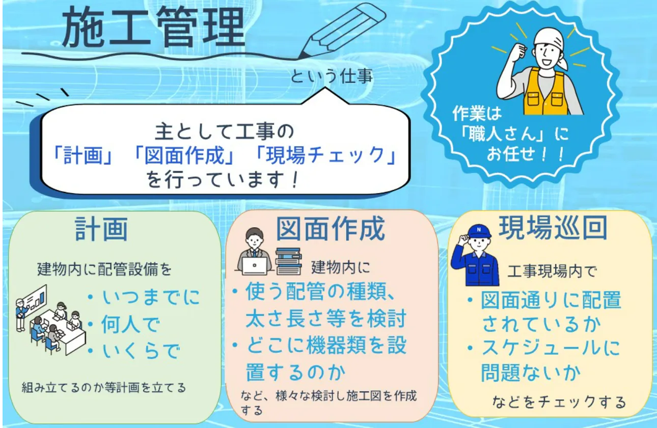 施工管理って何？