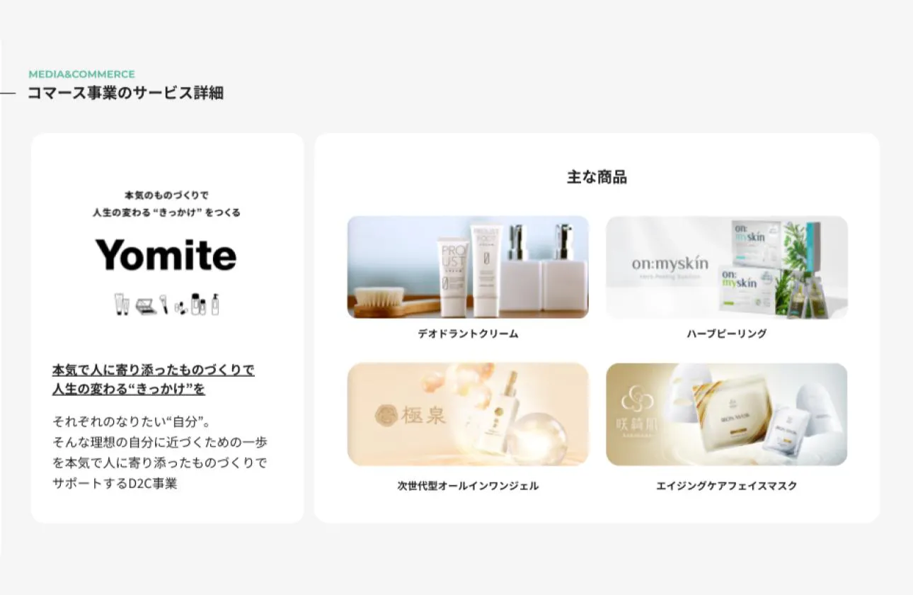 コマース事業のサービス詳細