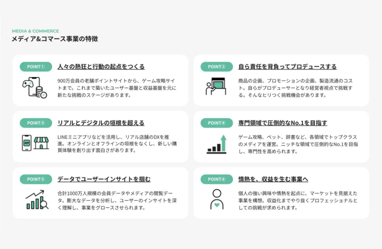 メディア&コマース事業の特徴