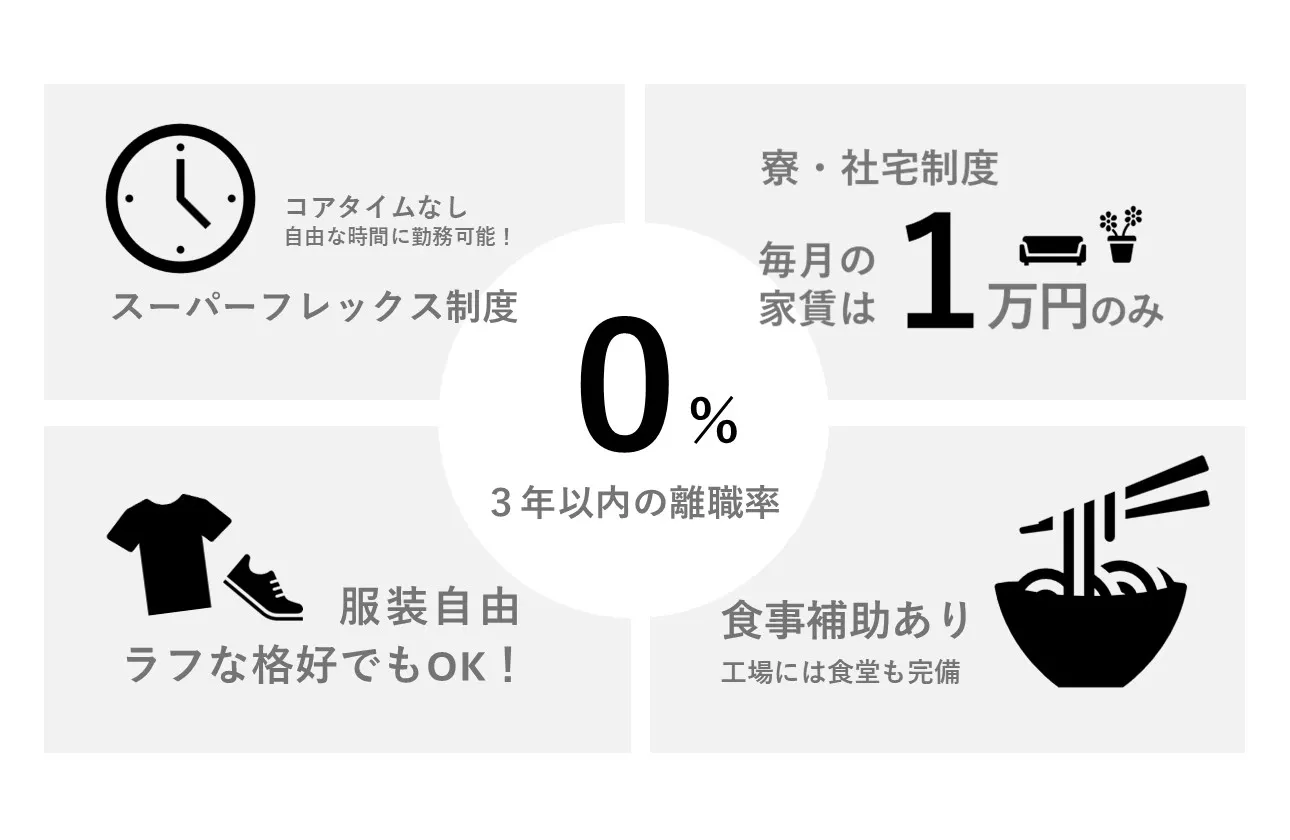 働きやすさを重視!