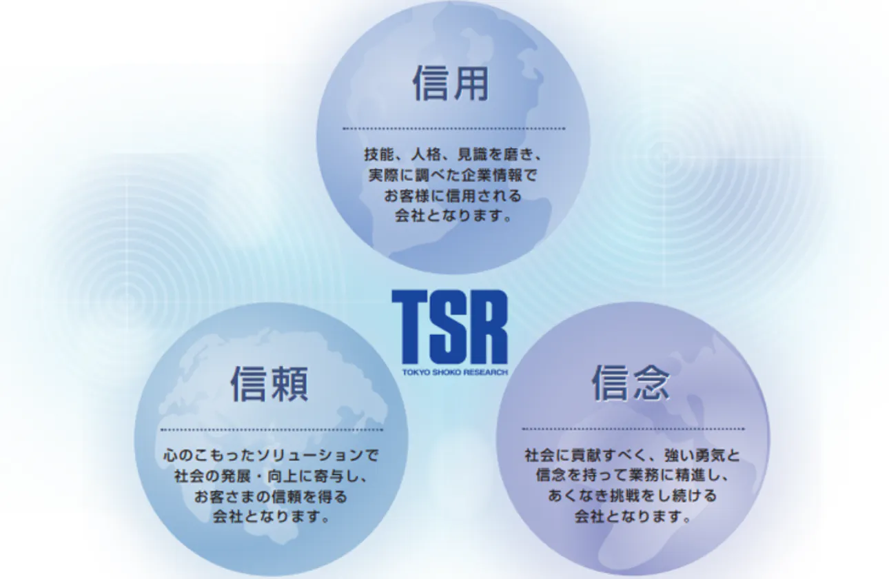 絆を育む礎、企業理念「三信主義」