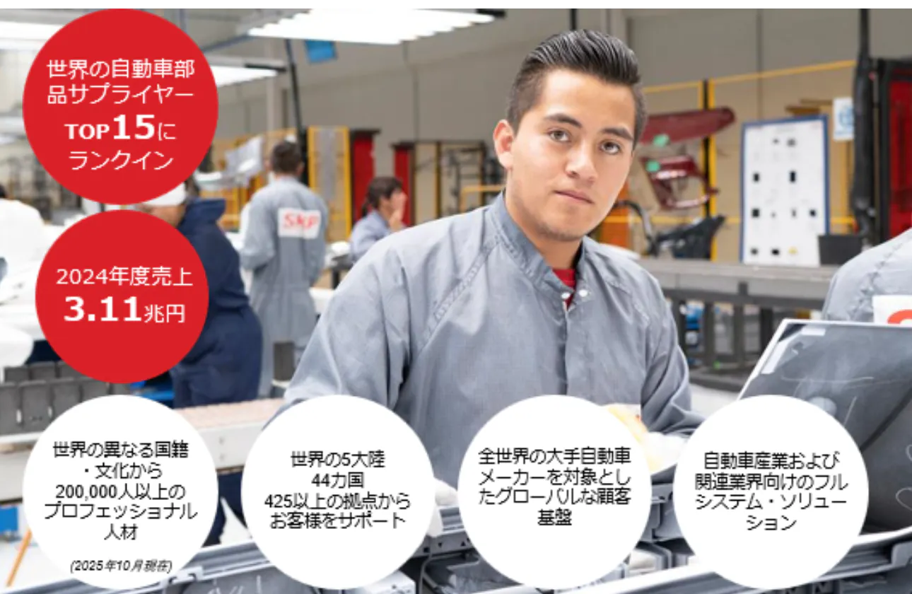 グローバルに安定した企業基盤があります