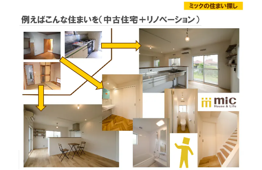 当社のリノベーション一例（中古住宅＋リノベ）