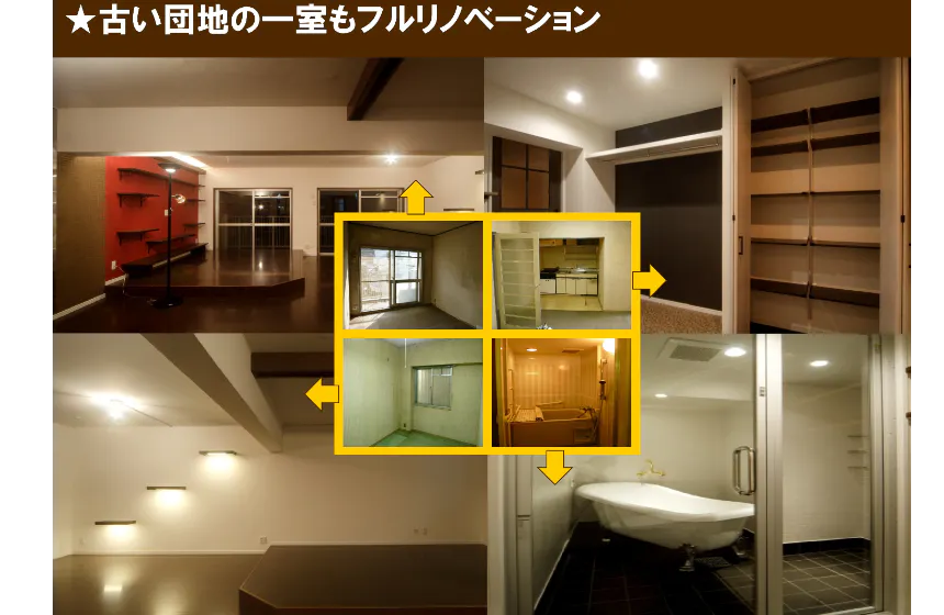 当社のリノベーション一例（マンション＋リノベ）
