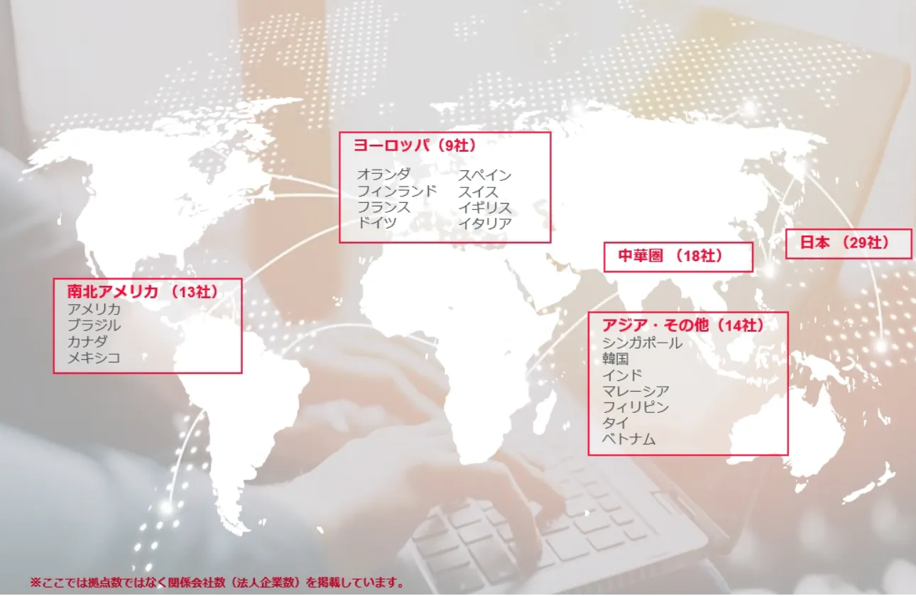 グローバルに活躍できる