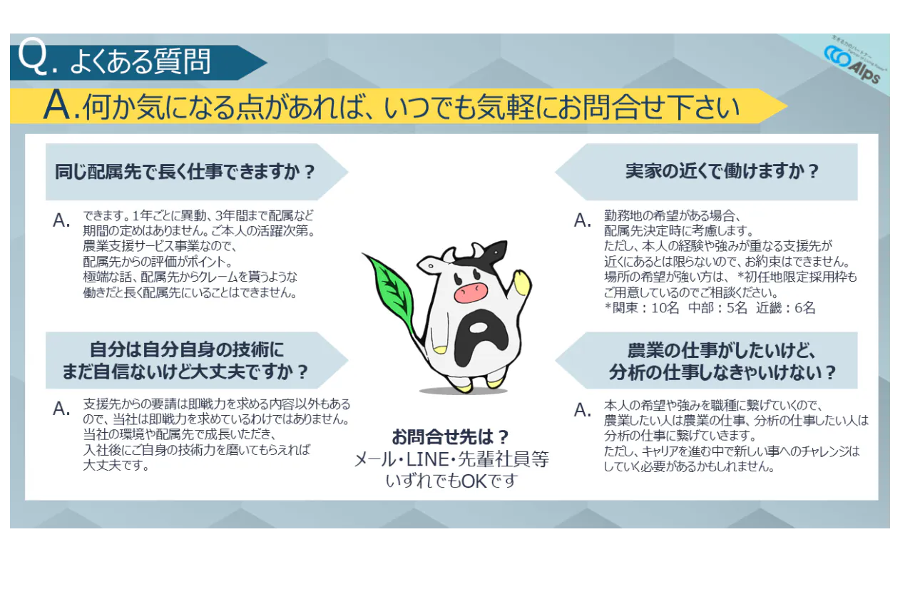 よくある質問