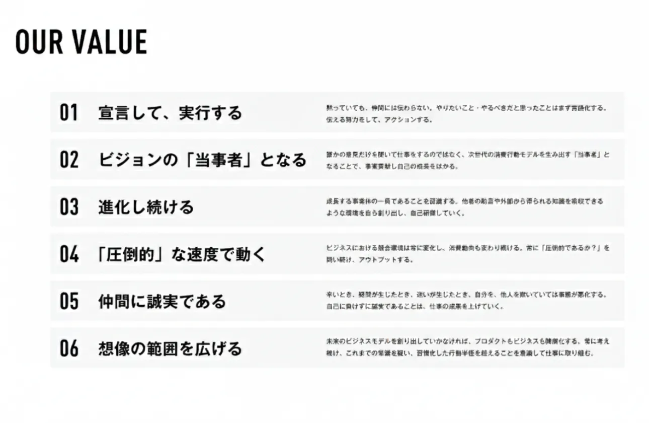 VALUE