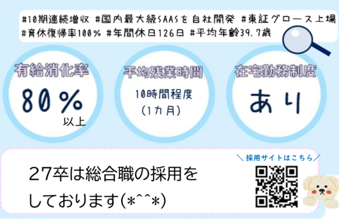 プロフィール2