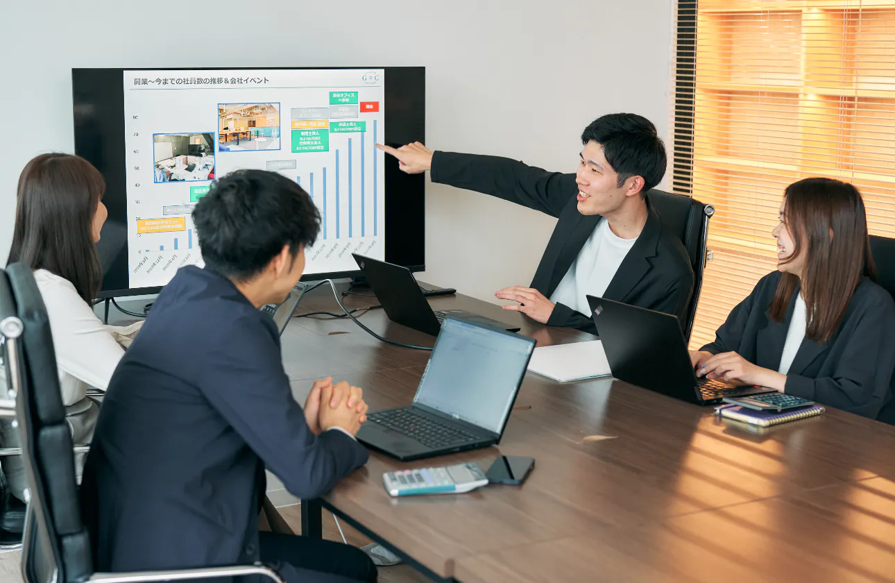 社内の雰囲気が良い