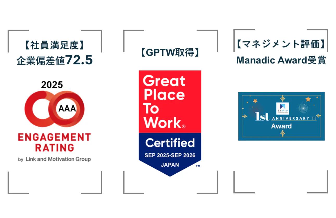 様々な賞を受賞!「働きやすい会社」ではなく 「働きがいのある会社」へ
