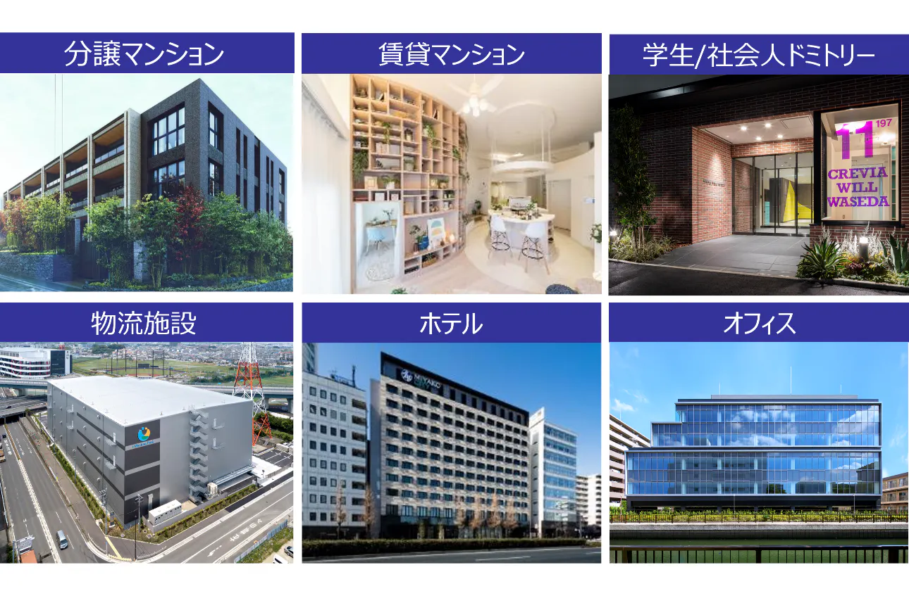 開発特化型の総合不動産デベロッパー