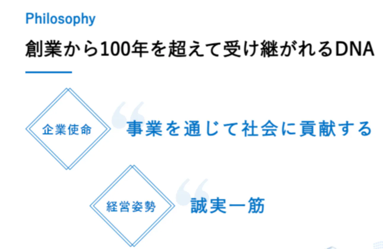 企業理念である「誠実一筋」