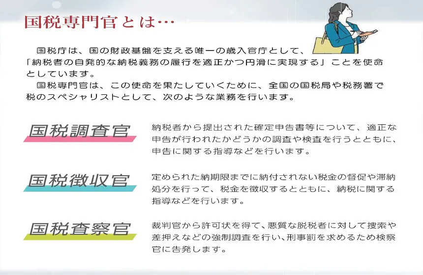 税のスぺシャリスト~スペシャリストの3つの顔~