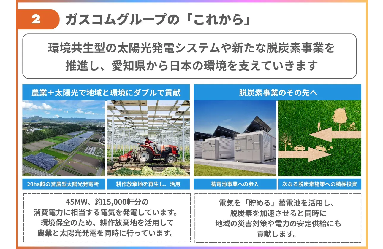 安定の上で、次のエネルギーを作る
